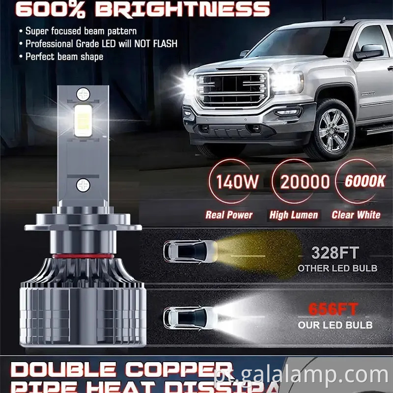 Farol LED de carros de alta potência de 140W com tubos de cobre duplos